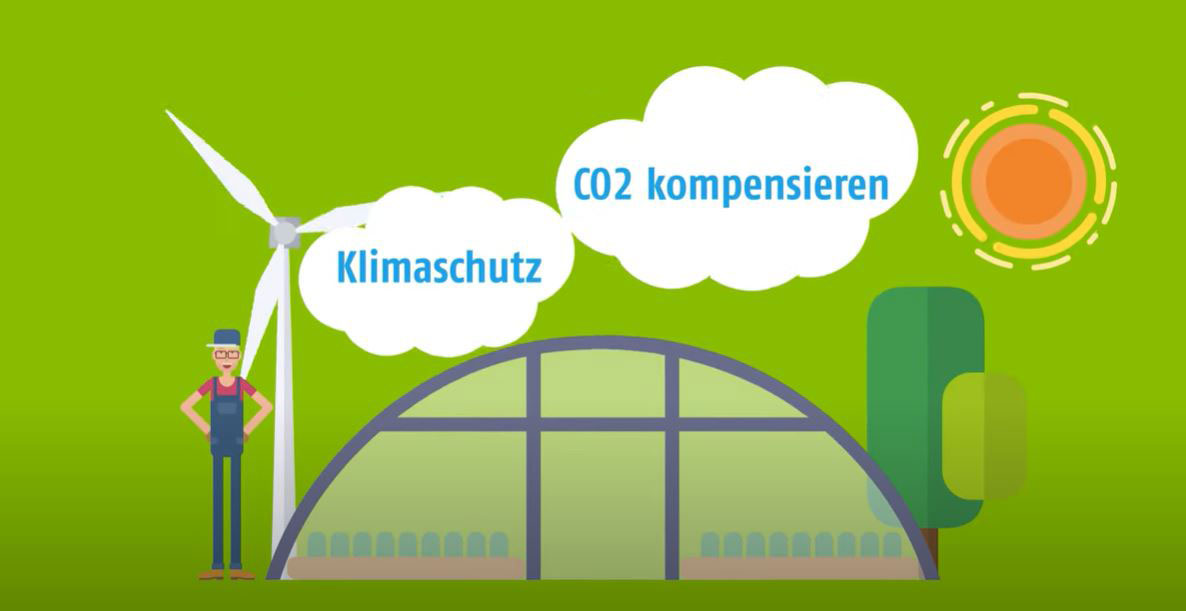 Grafik: Bauer in Latzhose vor Treibhaus, links Windrad (Klimaschutz), rechts Bäume und Sonne (CO2 kompensieren)